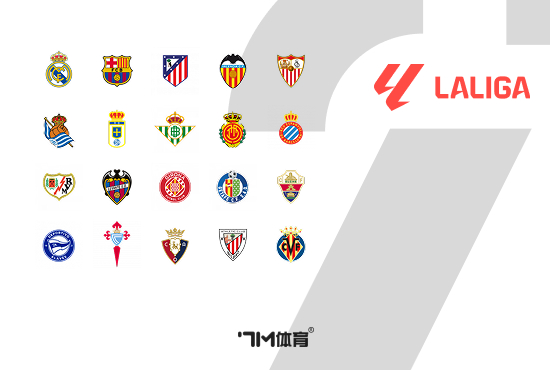 西甲官方：巴萨客战黄潜的迈阿密海外赛取消